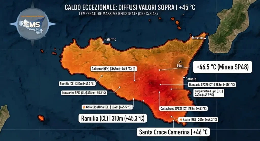 La mappa del Centro Meteorologico Siciliano, basata sui dati DRPC/SIAS, mostra le aree più colpite dall'ondata di calore, con valori fino a 46,5 °C e numerose località oltre la soglia dei 45 °C.