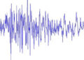Sismogramma di un terremoto: linea blu su fondo bianco con oscillazioni ampie al centro e più ridotte ai lati